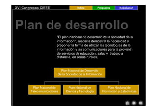 Plan Sociedad Información