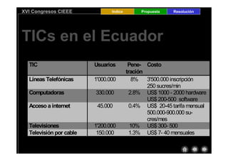 Plan Sociedad Información