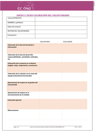 ANEXO 3: FICHA VALORACIÓN DEL VOLUNTARIADO
Fecha ENTREVISTA
NOMBRE y apellidos/:
Datos de contacto
DESTINO DEL VOLUNTARIADO
Evaluador/a
VOLUNTARIO EVALUADOR
Valoración de la fase de formación e
información
Valoración de la fase de desarrollo:
responsabilidades, actividades realizadas,
etc.
VAloración de la estancia en el destino
elegido: viajes, alojamiento, convivencia
Valoración de la relación con la resta del
equipo (voluntario/remunerado)
Aportaciones de mejora en la gestión del
voluntariado
Aportaciones de mejora en el
funcionamiento de la entidad
Valoración general
Observaciones
pág.10 plandevoluntariadoCCONGAYUDAALDESARROLLO. Rev. 2019
 