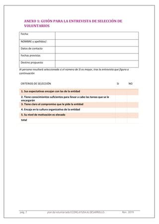 ANEXO 1: GUIÓN PARA LA ENTREVISTA DE SELECCIÓN DE
VOLUNTARIOS
Fecha:
NOMBRE y apellidos/:
Datos de contacto
Fechas previstas
Destino propuesto
lA persona resultará seleccionada si el número de SI es mayor, tras la entrevista que figura a
continuación
CRITERIOS DE SELECCIÓN SI NO
1. Sus expectativas encajan con las de la entidad
2. Tiene conocimientos suficientes para llevar a cabo las tareas que se le
encargarán
3. Tiene claro el compromiso que le pide la entidad
4. Encaja en la cultura organizativa de la entidad
5. Su nivel de motivación es elevado
total
pág. 7 plandevoluntariadoCCONGAYUDAALDESARROLLO. Rev. 2019
 