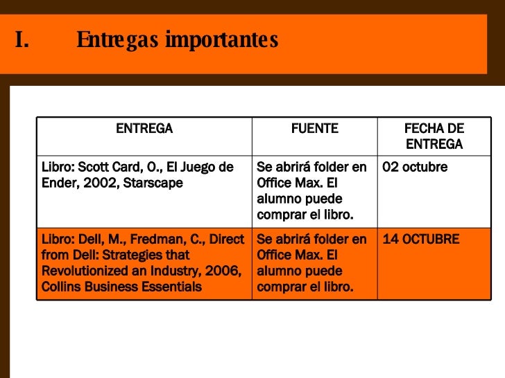 Plan Y Estrategias De Mercadotecnia