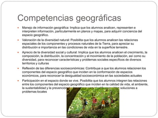 Competencias geográficas
 Manejo de información geográfica: Implica que los alumnos analicen, representen e
interpreten información, particularmente en planos y mapas, para adquirir conciencia del
espacio geográfico.
 Valoración de la diversidad natural: Posibilita que los alumnos analicen las relaciones
espaciales de los componentes y procesos naturales de la Tierra, para apreciar su
distribución e importancia en las condiciones de vida en la superficie terrestre.
 Aprecio de la diversidad social y cultural: Implica que los alumnos analicen el crecimiento, la
composición, la distribución, la concentración y el movimiento de la población, así como su
diversidad, para reconocer características y problemas sociales específicos de diversos
territorios y culturas
 Reflexión de las diferencias socioeconómicas: Contribuye a que los alumnos relacionen los
componentes del espacio geográfico que inciden en la conformación de espacios
económicos, para reconocer la desigualdad socioeconómica en las sociedades actuales
 Participación en el espacio donde se vive. Posibilita que los alumnos integren las relaciones
entre los componentes del espacio geográfico que inciden en la calidad de vida, el ambiente,
la sustentabilidad y la prevención de desastres, para identificar posibles soluciones a
problemas locales
 