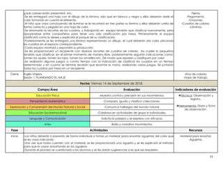 PLANEACIÓN PREESCOLAR TODOS LOS CAMPOS FORMATIVOS | DOCX
