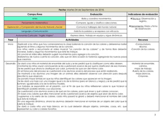 PLANEACIÓN PREESCOLAR TODOS LOS CAMPOS FORMATIVOS | DOCX