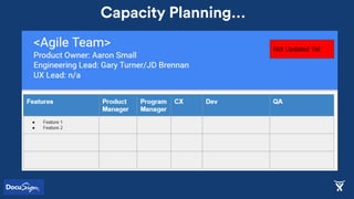 Capacity Planning…
 