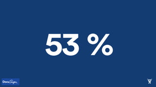 53 %
 