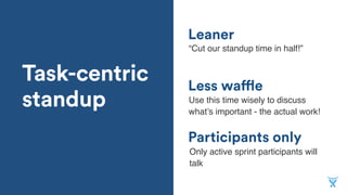 Task-centric
standup
Participants only
Less waffle
Leaner
“Cut our standup time in half!”
Use this time wisely to discuss
what’s important - the actual work!
Only active sprint participants will
talk
 