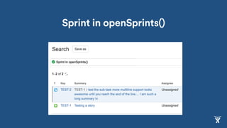 Sprint in openSprints()
 