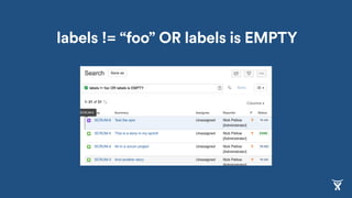 labels != “foo” OR labels is EMPTY
 
