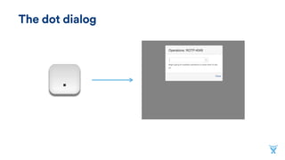 The dot dialog
 
