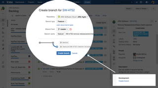 • Big cool statistic
• 2,56
9
• Add-Ons in Marketplace
 