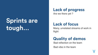 Sprints are
tough…
Quality of demos
Lack of focus
Lack of progress
Are we there yet ?
Many, unrelated streams of work in
ﬂight
Bad reﬂection on the team
Bad vibe in the team
 