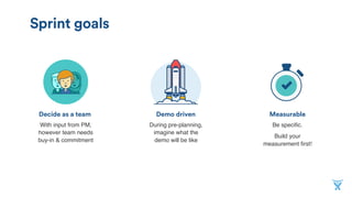 MeasurableDemo drivenDecide as a team
With input from PM,
however team needs
buy-in & commitment
During pre-planning,
imagine what the
demo will be like
Be speciﬁc.
Build your
measurement ﬁrst!
Sprint goals
 