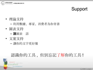Support 理論支持 利用數據、專家、消費者為你背書 圖表支持 讓圖表說話 文案支持 讓你的文字更好懂 認識你的工具 ,  但別忘記 了解 你的工具 ! 