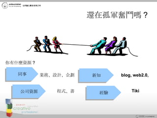 還在孤軍奮鬥嗎 ? 同事 經驗 公司資源 新知 業務、設計、企劃 程式、書 blog, web2.0,  Tiki 你有什麼資源 ? 