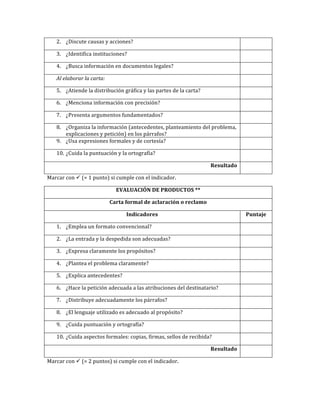 2. ¿Discute	
  causas	
  y	
  acciones?	
   	
  
3. ¿Identifica	
  instituciones?	
   	
  
4. ¿Busca	
  información	
  en	
  documentos	
  legales?	
   	
  
Al	
  elaborar	
  la	
  carta:	
   	
  
5. ¿Atiende	
  la	
  distribución	
  gráfica	
  y	
  las	
  partes	
  de	
  la	
  carta?	
   	
  
6. ¿Menciona	
  información	
  con	
  precisión?	
   	
  
7. ¿Presenta	
  argumentos	
  fundamentados?	
   	
  
8. ¿Organiza	
  la	
  información	
  (antecedentes,	
  planteamiento	
  del	
  problema,	
  
explicaciones	
  y	
  petición)	
  en	
  los	
  párrafos?	
  
	
  
9. ¿Usa	
  expresiones	
  formales	
  y	
  de	
  cortesía?	
   	
  
10. ¿Cuida	
  la	
  puntuación	
  y	
  la	
  ortografía?	
   	
  
Resultado	
   	
  
Marcar	
  con	
  	
  (=	
  1	
  punto)	
  si	
  cumple	
  con	
  el	
  indicador.	
  
EVALUACIÓN	
  DE	
  PRODUCTOS	
  **	
  
Carta	
  formal	
  de	
  aclaración	
  o	
  reclamo	
  
Indicadores	
   Puntaje	
  
1. ¿Emplea	
  un	
  formato	
  convencional?	
   	
  
2. ¿La	
  entrada	
  y	
  la	
  despedida	
  son	
  adecuadas?	
   	
  
3. ¿Expresa	
  claramente	
  los	
  propósitos?	
   	
  
4. ¿Plantea	
  el	
  problema	
  claramente?	
   	
  
5. ¿Explica	
  antecedentes?	
   	
  
6. ¿Hace	
  la	
  petición	
  adecuada	
  a	
  las	
  atribuciones	
  del	
  destinatario?	
   	
  
7. ¿Distribuye	
  adecuadamente	
  los	
  párrafos?	
   	
  
8. ¿El	
  lenguaje	
  utilizado	
  es	
  adecuado	
  al	
  propósito?	
   	
  
9. ¿Cuida	
  puntuación	
  y	
  ortografía?	
   	
  
10. ¿Cuida	
  aspectos	
  formales:	
  copias,	
  firmas,	
  sellos	
  de	
  recibida?	
   	
  
Resultado	
   	
  
Marcar	
  con	
  	
  (=	
  2	
  puntos)	
  si	
  cumple	
  con	
  el	
  indicador.	
  
 
