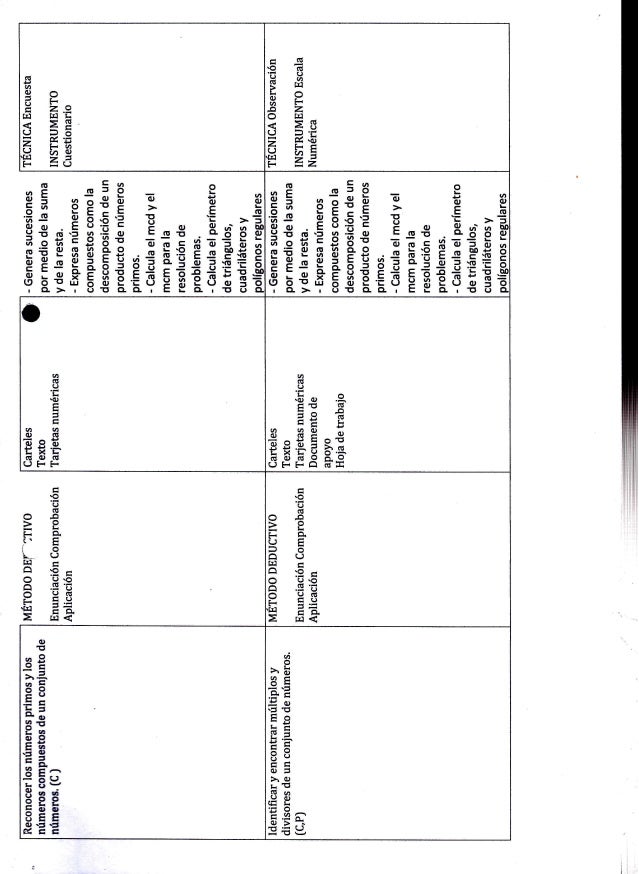Plan 1