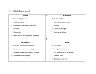 1.7 Análisis Externo (p.e.t.s)
Político
 Cambio de gobierno
 Reforma laboral
 Burocracia para obtener licencias,
permisos
 Corrupción
 Leyes a favor de las grandes empresas
p E Económico
 El alza del dólar
 Incremento tasas interés
 Inflación
 Disminución de pbi
 Incremento del igv
Tecnológico
 Elevados precios para comprar
 Constantemente renovar equipos
 Dificultad para adquirir nuevos equipos
 Competencia tecnológica
t S
Social
 Desempleo
 Inseguridad ciudadana
 Las huelgas ,paros , protestas
 Salarios bajos
 Competencia desleal
 