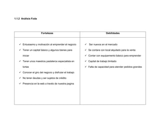 1.1.2 Análisis Foda
Fortalezas Debilidades
 Entusiasmo y motivación al emprender el negocio
 Tener un capital básico y algunos bienes para
iniciar
 Tener unos maestros pasteleros especialista en
tortas
 Conocer el giro del negocio y disfrutar el trabajo
 No tener deudas y ser sujetos de crédito
 Presencia en la web a través de nuestra pagina
 Ser nuevos en el mercado
 Se contara con local alquilado para la venta
 Contar con equipamiento básico para emprender
 Capital de trabajo limitado
 Falta de capacidad para atender pedidos grandes
 
