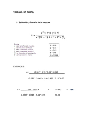 TRABAJO DE CAMPO
 Población y Tamaño de la muestra.
p
ENTONCES:
n= (1.96)2 * 0.15 * 0.85 * 31042
(0.05)2 * (31042 – 1) + (1.96)2 * 0.15 * 0.85
n = 3.84 * 3957.9 = 15198.3 = 194.7
0.0025 * 31041 + 3.84 * 0.13 78.09
Z = 1.96
p = 0.15
q = 0.85
E = 0.05
N = 31042
 