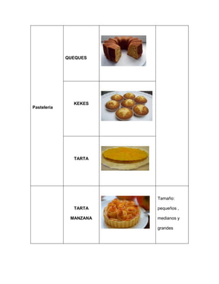 Pastelería
QUEQUES
KEKES
TARTA
TARTA
MANZANA
Tamaño:
pequeños ,
medianos y
grandes
 