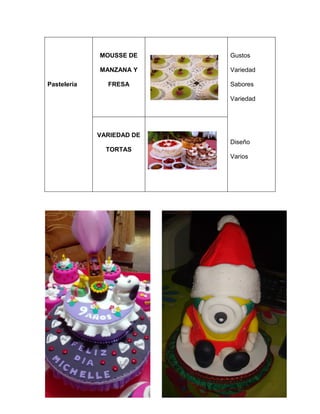 Pastelería
MOUSSE DE
MANZANA Y
FRESA
Gustos
Variedad
Sabores
Variedad
Diseño
Varios
VARIEDAD DE
TORTAS
 