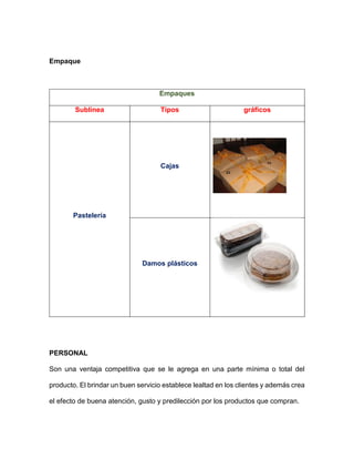 Empaque
Empaques
Sublinea Tipos gráficos
Pastelería
Cajas
Damos plásticos
PERSONAL
Son una ventaja competitiva que se le agrega en una parte mínima o total del
producto. El brindar un buen servicio establece lealtad en los clientes y además crea
el efecto de buena atención, gusto y predilección por los productos que compran.
 