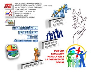 POR UNA EDUCACIÓN PARA LA PAZ Y LA CONVIVENCIA SOCIAL REPUBLICA BOLIVARIANA DE VENEZUELA MINISTERIO DEL PODER POPULAR PARA LA EDUCACION SECRETARIA  EJECUTIVA  D EDUCACION ZONA  EDUCATIVA  DE BARINAS NÚCLEO ESCOLAR RURAL 147 MUNICIPIO ESCOLAR  4C “ MANUELITA SAENZ” BARINAS MUNICIPIO BARINAS 