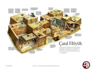 11/3/2015 Plan 111: Human Settlement Development
 