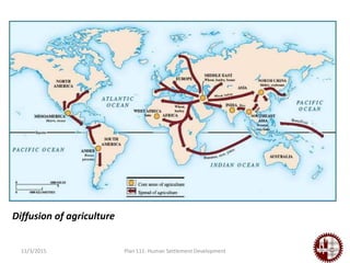11/3/2015 Plan 111: Human Settlement Development
Diffusion of agriculture
 