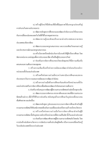 21

4.2 สร้ า งผู้เ รี ย นให้ มี ท ัก ษะฝี มื อ ที่ มี คุ ณ ภาพได้ม าตรฐานก่ อ นเข้า สู่
การทํางานในสถานประกอบการ
4.3 พัฒนาหลักสู ตรการฝึ กอบรมและพัฒนากําลังแรงงานให้เหมาะสม
กับการเปลี่ยนแปลงของเทคโนโลยีที่ใช้ในภาคอุตสาหกรรม
4.4 พัฒ นาความรู้ แ ละทัก ษะด้า นภาษาต่ า งประเทศและภาษาของ
ประเทศสมาชิกอาเซี ยน
4.5 พัฒนาระบบมาตรฐานสมรรถนะ และระบบเทียบโอนตามความรู้
และประสบการณ์ตามมาตรฐานสมรรถนะ
4.6 สร้างโอกาสหรื อหลักประกันการมีงานทําให้ผสําเร็ จการศึกษา โดย
ู้
จัดหาแหล่งงาน แหล่งทุนเพื่อการประกอบอาชีพ หรื อเป็ นผูประกอบการใหม่
้
4.7 ส่ ง เสริ ม การจัด การศึ ก ษาของวิท ยาลัย ชุ ม ชนให้มี ค วามเข้ม แข็ง
ตอบสนองความต้องการของชุมชน
5. สร้ า งความเข้ม แข็ ง เครื อ ข่ า ยการผลิ ต และพัฒ นากํา ลัง คนกับ องค์ก ร/
หน่วยงานทั้งในและต่างประเทศ
5.1 สร้ างเครื อข่า ยความร่ วมมื อระหว่างสถาบันการศึก ษาและสถาน
ประกอบการในการวางแผนการผลิตและการพัฒนากําลังคน
5.2 สร้ างความร่ วมมื อด้านการศึกษากับองค์กรหรื อหน่ วยงานทั้งใน
และต่างประเทศในการจัดการศึกษาเพื่อผลิตและพัฒนากําลังคนตามความต้องการ
6. ส่ งเสริ ม สนับสนุนการพัฒนาผูมีความสามารถพิเศษอย่างต่อเนื่องทุกระดับ
้
6.1 พัฒนาระบบการคัดกรอง สรรหาเด็กและเยาวชนที่มีความสามารถ
พิเศษด้า นต่า งๆ เพื่อให้ไ ด้รับการส่ ง เสริ ม สนับสนุ นด้า นการศึ ก ษาในรู ป แบบที่เหมาะสม
เต็มศักยภาพ และต่อเนื่อง
6.2 พัฒนาหลักสู ตร รู ปแบบและกระบวนการจัดการศึกษาสําหรับผูมี
้
ความสามารถพิเศษให้ทนสมัย สอดคล้องกับความเปลี่ยนแปลงหรื อความก้าวหน้าทางวิชาการ
ั
6.3 สร้ า งเครื อข่ า ยความร่ วมมื อ ในการจั ด การศึ ก ษาสํ า หรั บ ผู้มี
ความสามารถพิเศษ ทั้งกับบุคคล องค์กรหรื อหน่วยงานที่มีความเป็ นเลิศ ทั้งในและต่างประเทศ
6.4 ส่ งเสริ มการพัฒนาศักยภาพผูมีความสามารถพิเศษอันโดดเด่น โดย
้
การส่ งเข้าแข่งขันทางวิชาการ การจัดประกวดสิ่ งประดิษฐ์คิดค้น หรื อการแลกเปลี่ ยนเรี ยนรู้
ในระดับประเทศหรื อระหว่างประเทศ

 
