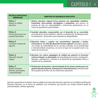13 
POLÍTICAS EDUCATIVAS 
REGIONALES 
CAPÍTULO I 
OBJETIVOS DE DESAROLLO EDUCATIVO 
Política 1: 
Mejorar la calidad 
educativa. 
1. Sistema educativo regional forma personas con capacidades científicas, 
humanistas, ético-morales, tecnológicas y productivas, que asumen un 
proyecto de vida con responsabilidad y compromiso generacional, en un 
marco de igualdad de oportunidades. 
Política 2: 
Formar (promover) una 
sociedad educadora. 
2. Sociedad educadora comprometida con el desarrollo de su comunidad, 
promoviendo la acción individual, colectiva e intersectorial, el liderazgo social, 
la participación democrática que compense las desigualdades. 
Política 3: 
Contribuir al desarrollo 
regional. 
3. Educación básica y superior con características regionales y locales, 
enmarcada en los retos del desarrollo humano regional, orientada a generar 
una cultura de sostenibilidad de los recursos naturales, de la biodiversidad 
e interculturalidad amazónicas, así como al logro de la equidad social y los 
valores de convivencia. 
Política 4: 
Desarrollo docente 
integral. 
4. Docentes con cultura pedagógica de calidad que potencie la formación 
continua integral y su desempeño, de aprendizaje permanente, investigación, 
liderazgo y participación, centrado en el desarrollo de capacidades críticas y 
creativas de los estudiantes. 
Política 5: 
Gestión educativa 
eficiente, participativa 
y descentralizada. 
5. Participación democrática y descentralizada de los actores sociales para una 
gestión educativa eficiente, intersectorial e interinstitucional, particularmente 
de los padres de familia y de las instituciones educativas. 
Asimismo presentamos la relación entre los objetivos de desarrollo educativo regional con los objetivos del Proyecto 
Educativo Nacional, en el ánimo de establecer una vinculación que permita una mirada nacional desde las 
particularidades o énfasis regionales. 
 