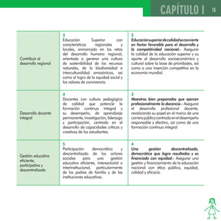 15 
Contribuir al 
desarrollo regional 
3 
Educación Superior con 
características regionales y 
locales, enmarcada en los retos 
del desarrollo humano regional, 
orientada a generar una cultura 
de sostenibilidad de los recursos 
naturales, de la biodiversidad e 
interculturalidad amazónicas, así 
como al logro de la equidad social y 
los valores de convivencia. 
CAPÍTULO I 
5 
Educación superior de calidad se convierte 
en factor favorable para el desarrollo y 
la competitividad nacional.- Asegurar 
la calidad de la educación superior y su 
aporte al desarrollo socioeconómico y 
cultural sobre la base de prioridades, así 
como a una inserción competitiva en la 
economía mundial. 
Desarrollo docente 
integral 
4 
Docentes con cultura pedagógica 
de calidad que potencie la 
formación continua integral y 
su desempeño, de aprendizaje 
permanente, investigación, liderazgo 
y participación, centrado en el 
desarrollo de capacidades críticas y 
creativas de los estudiantes. 
3 
Maestros bien preparados que ejercen 
profesionalmente la docencia.- Asegurar 
el desarrollo profesional docente, 
revalorando su papel en el marco de una 
carrera pública centrada en el desempeño 
responsable y efectivo, así como de una 
formación continua integral. 
Gestión educativa 
eficiente, 
participativa y 
descentralizada 
5 
Participación democrática y 
descentralizada de los actores 
sociales para una gestión 
educativa eficiente, intersectorial e 
interinstitucional, particularmente 
de los padres de familia y de las 
instituciones educativas. 
4 
Una gestión descentralizada, 
democrática que logra resultados y es 
financiada con equidad.- Asegurar una 
gestión y financiamiento de la educación 
nacional con ética pública, equidad, 
calidad y eficacia. 
 