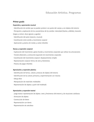 Educación Artística. Programas
Primer grado
Expresión y apreciación musical
· Identificación de sonidos que se pueden producir con partes del cuerpo y con objetos del entorno
· Percepción y exploración de las características de los sonidos: intensidad (fuertes y débiles); duración
(largos y cortos); altura (graves y agudos)
· Identificación del pulso (natural y musical)
· Coordinación entre sonido y movimiento corporal
· Apreciación y práctica de rondas y cantos infantiles
Danza y expresión corporal
· Exploración del movimiento: gestos faciales y movimientos corporales que utilizan las articulaciones
· Tensión-distensión y contracción-expansión de movimientos corporales
· Coordinación del movimiento corporal: desplazamientos simples
· Representación corporal rítmica de seres y fenómenos
· Práctica de juegos infantiles
Apreciación y expresión plástica
· Identificación de formas, colores y texturas de objetos del entorno
· Identificación de los colores primarios y experimentación con mezclas
· Dibujo libre
· Manipulación de materiales moldeables
· Representación de objetos a partir del modelado
Apreciación y expresión teatral
· Juego teatral: representación de objetos, seres y fenómenos del entorno y de situaciones cotidianas
· Animación de objetos
· Construcción de títeres
· Representación con títeres
· Representación de anécdotas
 