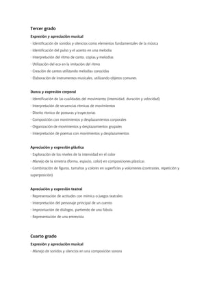 Tercer grado
Expresión y apreciación musical
· Identificación de sonidos y silencios como elementos fundamentales de la música
· Identificación del pulso y el acento en una melodía
· Interpretación del ritmo de canto, coplas y melodías
· Utilización del eco en la imitación del ritmo
· Creación de cantos utilizando melodías conocidas
· Elaboración de instrumentos musicales, utilizando objetos comunes
Danza y expresión corporal
· Identificación de las cualidades del movimiento (intensidad, duración y velocidad)
· Interpretación de secuencias rítmicas de movimientos
· Diseño rítmico de posturas y trayectorias
· Composición con movimientos y desplazamientos corporales
· Organización de movimientos y desplazamientos grupales
· Interpretación de poemas con movimientos y desplazamientos
Apreciación y expresión plástica
· Exploración de los niveles de la intensidad en el color
· Manejo de la simetría (forma, espacio, color) en composiciones plásticas
· Combinación de figuras, tamaños y colores en superficies y volúmenes (contrastes, repetición y
superposición)
Apreciación y expresión teatral
· Representación de actitudes con mímica o juegos teatrales
· Interpretación del personaje principal de un cuento
· Improvisación de diálogos, partiendo de una fábula
· Representación de una entrevista
Cuarto grado
Expresión y apreciación musical
· Manejo de sonidos y silencios en una composición sonora
 