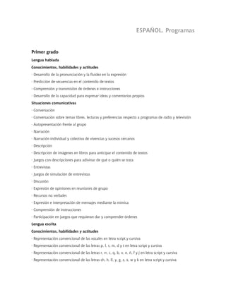 ESPAÑOL. Programas
Primer grado
Lengua hablada
Conocimientos, habilidades y actitudes
· Desarrollo de la pronunciación y la fluidez en la expresión
· Predicción de secuencias en el contenido de textos
· Comprensión y transmisión de órdenes e instrucciones
· Desarrollo de la capacidad para expresar ideas y comentarios propios
Situaciones comunicativas
· Conversación
· Conversación sobre temas libres, lecturas y preferencias respecto a programas de radio y televisión
· Autopresentación frente al grupo
· Narración
· Narración individual y colectiva de vivencias y sucesos cercanos
· Descripción
· Descripción de imágenes en libros para anticipar el contenido de textos
· Juegos con descripciones para adivinar de qué o quién se trata
· Entrevistas
· Juegos de simulación de entrevistas
· Discusión
· Expresión de opiniones en reuniones de grupo
· Recursos no verbales
· Expresión e interpretación de mensajes mediante la mímica
· Comprensión de instrucciones
· Participación en juegos que requieran dar y comprender órdenes
Lengua escrita
Conocimientos, habilidades y actitudes
· Representación convencional de las vocales en letra script y cursiva
· Representación convencional de las letras p, l, s, m, d y t en letra script y cursiva
· Representación convencional de las letras r, rr, c, q, b, v, n, ñ, f y j en letra script y cursiva
· Representación convencional de las letras ch, h, ll, y, g, z, x, w y k en letra script y cursiva
 