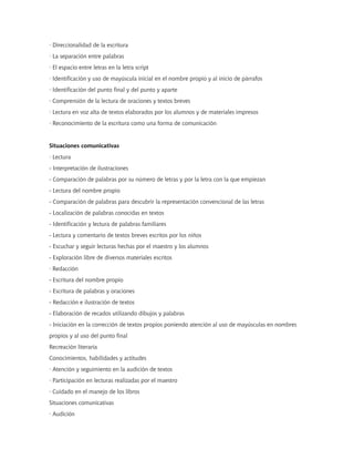 · Direccionalidad de la escritura
· La separación entre palabras
· El espacio entre letras en la letra script
· Identificación y uso de mayúscula inicial en el nombre propio y al inicio de párrafos
· Identificación del punto final y del punto y aparte
· Comprensión de la lectura de oraciones y textos breves
· Lectura en voz alta de textos elaborados por los alumnos y de materiales impresos
· Reconocimiento de la escritura como una forma de comunicación
Situaciones comunicativas
· Lectura
- Interpretación de ilustraciones
- Comparación de palabras por su número de letras y por la letra con la que empiezan
- Lectura del nombre propio
- Comparación de palabras para descubrir la representación convencional de las letras
- Localización de palabras conocidas en textos
- Identificación y lectura de palabras familiares
- Lectura y comentario de textos breves escritos por los niños
- Escuchar y seguir lecturas hechas por el maestro y los alumnos
- Exploración libre de diversos materiales escritos
· Redacción
- Escritura del nombre propio
- Escritura de palabras y oraciones
- Redacción e ilustración de textos
- Elaboración de recados utilizando dibujos y palabras
- Iniciación en la corrección de textos propios poniendo atención al uso de mayúsculas en nombres
propios y al uso del punto final
Recreación literaria
Conocimientos, habilidades y actitudes
· Atención y seguimiento en la audición de textos
· Participación en lecturas realizadas por el maestro
· Cuidado en el manejo de los libros
Situaciones comunicativas
· Audición
 