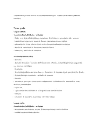 · Empleo de las palabras incluidas en un campo semántico para la redacción de cuentos, poemas o
historietas
Tercer grado
Lengua hablada
Conocimientos, habilidades y actitudes
· Fluidez en el desarrollo de diálogos, narraciones, descripciones y comentarios sobre un tema
· Exposición de temas con el apoyo de diversos materiales y recursos gráficos
· Adecuación del tono y volumen de voz en las diversas situaciones comunicativas
· Normas de intervención en discusiones. Respeto al turno
· Planeación y realización de entrevistas
Situaciones comunicativas
· Narración
- Narración de sucesos y vivencias, de historias reales o ficticias, incluyendo personajes y siguiendo
una secuencia cronológica
· Descripción
- Descripción de objetos, personas, lugares e ilustraciones de libros po-niendo atención en los detalles
y destacando rasgos importantes y actitudes de personas
· Discusión
- Discusión en grupo para tomar acuerdos sobre asuntos de interés común, respetando el turno
acordado para intervenir
· Exposición
- Exposición de temas tomados de las asignaturas del plan de estudios
· Entrevista
- Simulación de situaciones para realizar entrevistas ficticias
Lengua escrita
Conocimientos, habilidades y actitudes
· Lectura en voz alta de textos propios, de los compañeros y tomados de libros
· Elaboración de resúmenes de textos
 