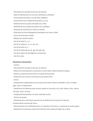 · Intercambio de mensajes escritos por los alumnos
· Datos de identificación de una carta: destinatario y remitente
· Conocimiento de diversos usos del orden alfabético
· Conocimiento de la utilidad del diccionario y su uso
· Identificación de las partes principales de un libro
· Identificación de las partes principales de un periódico
· Búsqueda de información en libros de consulta
· Elaboración de fichas bibliográficas elementales (con autor y título)
· Lectura de instructivos simples
· Manejo de la división silábica
· Uso de las letras R, r y rr
· Uso de las sílabas ca, co, cu, que, qui
· Uso de las letras b y v
· Uso de las sílabas ga, go, gu, gue, gui, güe, güi
· Uso de los signos de interrogación y exclamación
· Uso de la coma
Situaciones comunicativas
· Escritura
- Intercambio de mensajes escritos por los alumnos
- Redacción de descripciones y narraciones con tema libre o determinado por el grupo
- Revisión y autocorrección de textos con ayuda del diccionario
- Elaboración por escrito de instrucciones para diversos fines
· Lectura
- Comprensión y seguimiento de instrucciones para realizar diversas actividades: armar un objeto,
jugar, hacer un experimento
- Identificación de diferentes tipos de texto usados en la escuela y en la calle: letreros, listas, noticias,
mensajes, avisos, anuncios
- Comparación del periódico con otros materiales escritos
· Técnicas de estudio
- Elaboración de un diccionario personal con las definiciones escritas por los alumnos.
Enriquecimiento continuo del mismo
- Reconocimiento de la utilidad del título y el subtítulo en los textos y su aplicación en textos propios
- Elaboración de resúmenes a partir de la distinción de las ideas principales de un texto
 