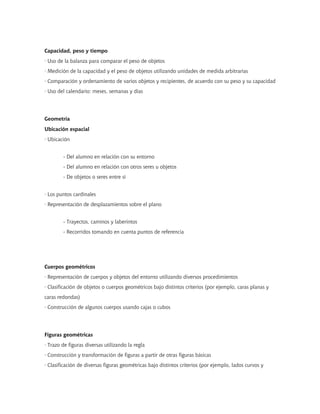 Capacidad, peso y tiempo
· Uso de la balanza para comparar el peso de objetos
· Medición de la capacidad y el peso de objetos utilizando unidades de medida arbitrarias
· Comparación y ordenamiento de varios objetos y recipientes, de acuerdo con su peso y su capacidad
· Uso del calendario: meses, semanas y días
Geometría
Ubicación espacial
· Ubicación
- Del alumno en relación con su entorno
- Del alumno en relación con otros seres u objetos
- De objetos o seres entre sí
· Los puntos cardinales
· Representación de desplazamientos sobre el plano
- Trayectos, caminos y laberintos
- Recorridos tomando en cuenta puntos de referencia
Cuerpos geométricos
· Representación de cuerpos y objetos del entorno utilizando diversos procedimientos
· Clasificación de objetos o cuerpos geométricos bajo distintos criterios (por ejemplo, caras planas y
caras redondas)
· Construcción de algunos cuerpos usando cajas o cubos
Figuras geométricas
· Trazo de figuras diversas utilizando la regla
· Construcción y transformación de figuras a partir de otras figuras básicas
· Clasificación de diversas figuras geométricas bajo distintos criterios (por ejemplo, lados curvos y
 