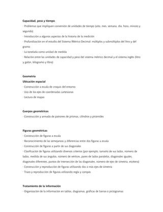 Capacidad, peso y tiempo
· Problemas que impliquen conversión de unidades de tiempo (año, mes, semana, día, hora, minuto y
segundo)
· Introducción a algunos aspectos de la historia de la medición
· Profundización en el estudio del Sistema Métrico Decimal: múltiplos y submúltiplos del litro y del
gramo
· La tonelada como unidad de medida
· Relación entre las unidades de capacidad y peso del sistema métrico decimal y el sistema inglés (litro
y galón, kilogramo y libra)
Geometría
Ubicación espacial
· Construcción a escala de croquis del entorno
· Uso de los ejes de coordenadas cartesianas
· Lectura de mapas
Cuerpos geométricos
· Construcción y armado de patrones de prismas, cilindros y pirámides
Figuras geométricas
· Construcción de figuras a escala
· Reconocimiento de las semejanzas y diferencias entre dos figuras a escala
· Construcción de figuras a partir de sus diagonales
· Clasificación de figuras utilizando diversos criterios (por ejemplo, tamaño de sus lados, número de
lados, medida de sus ángulos, número de vértices, pares de lados paralelos, diagonales iguales,
diagonales diferentes, puntos de intersección de las diagonales, número de ejes de simetría, etcétera)
· Construcción y reproducción de figuras utilizando dos o más ejes de simetría
· Trazo y reproducción de figuras utilizando regla y compás
Tratamiento de la información
· Organización de la información en tablas, diagramas, gráficas de barras o pictogramas
 