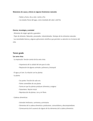 Relaciones de causa y efecto en algunos fenómenos naturales
- Nubes y lluvia, día y calor, noche y frío
- Los estados físicos del agua, como resultado del calor o del frío
Ciencia, tecnología y sociedad
· Alimentos de origen agrícola y ganadero
· Tipos de alimento. Naturales, procesados, industrializados. Ventajas de los alimentos naturales
· Las necesidades básicas y algunas aplicaciones científicas que permiten su atención en el entorno del
niño
Tercer grado
Los seres vivos
· La respiración, función común de los seres vivos
- Importancia de la calidad del aire para la vida
- Respiración de algunos animales: pulmonar y branquial
· El agua y el aire. Su relación con las plantas
· La planta
- Sus partes. Función de cada una
- Partes comestibles de una planta
- Forma en que las plantas producen alimentos y oxígeno
- Fotosíntesis. Noción inicial
- Reproducción de plantas, con y sin flores
· Cadenas alimenticias
- Animales herbívoros, carnívoros y omnívoros
- Elementos de la cadena alimenticia: productores, consumidores y descomponedores
- Consecuencias de la ausencia de alguno de los elementos de la cadena alimenticia
 