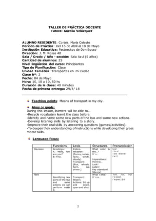 2
TALLER DE PRÁCTICA DOCENTE
Tutora: Aurelia Velázquez
ALUMNO RESIDENTE: Cortés, María Celeste
Período de Práctica: Del 16...