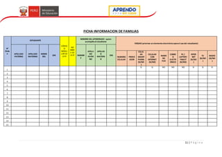 11 | P á g i n a
FICHA INFORMACION DE FAMILIAS
N°
Orde
n
ESTUDIANTE
CÓDIG
O
MODU
LAR DE
LAIE
NO
MBR
E DE
LAIE
NOMBREDEL APODERADO : quien
acompañaal estudiante
HOGAR (priorizar un elemento electrónico parael uso del estudiante)
APELLIDO
PATERNO
APELLIDO
MATERNO
NOMB
RES
DNI NOMBR
E
APELLI
DO
PATER
NO
APELLID
O
MATERN
O
DNI
NUMERO
CELULAR
PROVE
EDOR
CELUL
AR
SMART
PHONE
(SI/NO
)
CELULAR
CON
INTERNET
(SI/NO)
NUME
RO
FIJO
CORRE
O
ELECTR
ONICO
PC /
LAPTOP/
TABLET
(SI/NO)
INTER
NET
(SI/NO
)
TV
(SI/NO
)
RADIO
(SI/NO
)
1
SI SI NO NO NO SI SI SI
2
3
4
5
6
7
8
9
10
11
12
13
14
15
 