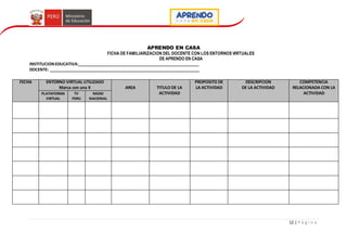 12 | P á g i n a
APRENDO EN CASA
FICHA DE FAMILIARIZACION DEL DOCENTE CON LOS ENTORNOS VIRTUALES
DE APRENDO EN CASA
INSTITUCIONEDUCATIVA:______________________________________________________
DOCENTE: ___________________________________________________________________
FECHA ENTORNO VIRTUAL UTILIZADO
Marca con una X AREA TITULO DE LA
ACTIVIDAD
PROPOSITO DE
LA ACTIVIDAD
DESCRIPCION
DE LA ACTIVIDAD
COMPETENCIA
RELACIONADA CON LA
ACTIVIDADPLATAFORMA
VIRTUAL
TV
PERU
RADIO
NACIONAL
 