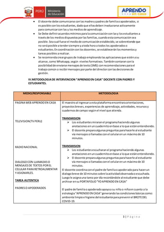 3 | P á g i n a
 El docente debe comunicarse conlasmadresypadresde familiaoapoderados, si
esposible conlosestudiantes, dadoque ellosdebeninvolucrarse activamente
para comunicarcon las y losmediosde aprendizaje.
 Se Debe definiracuerdosmínimosparalacomunicaciónconlasy losestudiantesa
travésde los mediosdispuestosporlasfamilias,cuandoestacomunicaciónsea
posible.Seacual fuese el mediode comunicaciónestablecido,se sobrentiende que
no seráposible atendersiempre yatoda hora a todoslos apoderadoso
estudiantes. Encoordinaciónconlosdocentes,se estableceránlosmomentosy
tareasposiblesarealizar.
 Se recomiendacreargruposde trabajoempleandolasaplicacionesque esténasu
alcance,como Whatsapp,según nivelesformativos.Tambiéncontaranconla
posibilidadde enviarse mensajesde texto(SMS) conrecomendacionesparael
trabajocomún o recibirmensajesporparte del directorconlasdecisionesde
gestión.
IV.METODOLOGIADE INTERVENCION “APRENDOEN CASA” DOCENTE CON PADRES Y
ESTUDIANTES.
MEDIO/RESPONSABLE METODOLOGIA
PAGINA WEB APRENDOEN CASA
TELEVISION(TV PERU)
RADIONACIONAL
DIALOGOCON LLAMADASO
MENSAJESDE TEXTOS POREL
CELULAR PARA RETROALIMENTAR
Y ASIGNARLES.
TAREA AUTENTICA
PADRESO APODERADOS
El maestroal ingresara esta plataformaencontraraorientaciones,
proyectosbreves,experiencias de aprendizaje, actividades, recursosy
cuadernosde campo segúnel nivel que atienda.
TRANSMISION
 Los estudiantesmiraranel programahaciendoalgunas
anotacionesenuncuadernitoenbase a loque estánentendiendo.
 El docente preparaalgunaspreguntasparahacerle al estudiante
vía mensajesollamadasconel celularenun máximode 10
minutos.
TRANSMISION
 Los estudiantesescucharanel programahaciendo algunas
anotacionesenuncuadernitoenbase a loque estánentendiendo.
 El docente preparaalgunaspreguntasparahacerle al estudiante
vía mensajesollamadasconel celularenun máximode 10
minutos.
El docente coordinaconel padre de familiaoapoderadopara hacerun
dialogobreve de 10 minutossobre laactividadobservadaoescuchada.
Luegole asignauna tarea por día recordándole al estudiante que debe
archivar ensu PORTAFOLIO“YOAPRENDOEN CASA”
El padre de familiaoapoderadoapoyaa su niñoo niñaencuanto a la
estrategia“APRENDOEN CASA”generandolascondicionesbásicascomo:
ambiente limpioe higiene delestudianteparaprevenirel BROTEDEL
COVID-19.
 