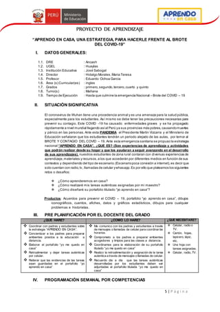 5 | P á g i n a
PROYECTO DE APRENDIZAJE
“APRENDO EN CASA, UNA ESTRATEGIA, PARA HACERLE FRENTE AL BROTE
DEL COVID-19”
I. DATOS GENERALES:
1.1. DRE : Ancash
1.2. UGEL : Huaylas
1.3. Institución Educativa : José Sabogal
1.4. Director : Hidalgo Morales,Maria Teresa
1.5. Profesor : Eduardo Ochoa Garcia
1.6. Área (s) Curricular(es) : ingles
1.7. Grados : primero,segundo,tercero,cuarto y quinto
1.8. Turno(s) : Mañana
1.9. Tiempo de Ejecución : Hasta que culmine la emergencia Nacional – Brote del COVID – 19
II. SITUACIÓN SIGNIFICATIVA
El coronavirus de Wuhan tiene una procedencia animal y es una amenaza para la salud pública,
especialmente para los estudiantes. Así mismo se debe tener las precauciones necesarias para
prevenir su contagio. Este COVID -19 ha causado enfermedades graves y se ha propagado
rápidamente a nivel mundial llegando asíal Perú ya sus provincias más pobres,causandomuertes
y pánico en las personas. Ante esta PANDEMIA el Presidente Martin Vizcarra y el Ministerio de
Educación señalaron que los estudiantes tendrán un periodo alejado de las aulas, por temor al
BROTE Y CONTAGIO DEL COVID – 19. Ante esta emergencia sanitaria se propuso la estrategia
nacional “APRENDO EN CASA”, ¿QUE ES? (Son experiencias de aprendizaje y actividades
que podrán realizar desde su hogar y que los ayudaran a seguir avanzando en el desarrollo
de sus aprendizajes), nuestros estudiantes de zona rural contaran con diversas experiencias de
aprendizaje,materiales y recursos,a los que accederán por diferentes medios en función de sus
contextos y dependiendo del tipo de escenario.(Escenariopoca conexión a internet),es decir que
solo cuentan con radio,tv, llamadas de celular ywhasapp.Es por ello que plateamos los siguientes
retos o desafíos:
 ¿Cómo aprenderemos en casa?
 ¿Cómo realizaré mis tareas auténticas asignadas por mi maestro?
 ¿Cómo diseñaré su portafolio titulado “yo aprendo en casa”?
Productos: Acuerdos para prevenir el COVID – 19, portafolio “yo aprendo en casa”, dibujos
iconográficos, cuentos, afiches, datos y gráficos estadísticos, dibujos para cualquier
problemas e historietas.
III. PRE PLANIFICACIÓN POR EL DOCENTE DEL GRADO
¿QUÉ HARE? ¿CÓMO LO HARÉ? ¿QUÉ NECESITARÉ?
 Coordinar con padres y estudiantes sobre
la estrategia “APRENDO EN CASA”.
 Concientizar a los padres para preparar
ambientes prestos a la educación a
distancia.
 Elaborar el portafolio “yo me quedo en
casa”
 Retroalimentar y dejar tareas auténticas
por celular.
 Reiterar que las evidencias de las tareas
sean guardadas en el portafolio “yo
aprendo en casa”
 Me comunico con los padres y estudiantes a través
de mensajes o llamadas de celular para coordinar los
horarios.
 Comprometo a los padres a preparar ambientes
acogedores y limpios para las clases a distancia.
 Coordinamos para la elaboración de su portafolio
titulado “yo me quedo en casa”
 Realizo la retroalimentación y asignación de la tarea
autentica a través de mensajes o llamadas de celular.
 Recuerdo día a día que las tareas auténticas
desarrolladas por los estudiantes deben ser
adjuntadas al portafolio titulada “yo me quedo en
casa”
 Celular, radio o
TV.
 Cartón, hojas,
lapicero, lápiz,
etc.
 Una hoja con
tareas asignadas.
 Celular, radio, TV.
IV. PROGRAMACIÓN SEMANAL POR COMPETENCIAS
 