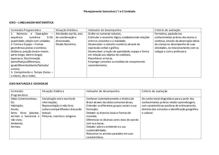 Plano de aula matematica educação infantil 4 anos Plano de aula matematica educação infantil 4 anos