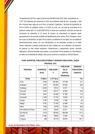 PLAN ESTRATEGICO SECTORIAL 2014 –
2016
El departamento de Puno, según proyecciones del INEI al año 2012, tiene una poblaci...