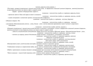 (комісія, вересень,січень,травень, )
3.Регулярно надавати індивідуальні і групові консультації дітям, по оформленні соціальної допомоги (вересень , жовтень),медичного
огляду (вересень,січень) для захисту прав та здоров’я дітей:
-вправи – тренінги «Репродуктивне здоров’я”,
(соціально – психологічна служба, кл. керівники ,вересень,січень)
- тренінгові заняття «Знаю свої права та вмію їх захищати»
(соціально – психологічна служба, кл. керівники, жовтень, лютий)
- години спілкування з елементами тренінгу «Спілкуємося без конфлікту»,
(соціально – психологічна служба, кл. керівники, листопад, березень)
- «Вчимося говорити –Ні»
(соціально – психологічна служба, кл. керівники, жовтень)
- дослідження «Взаємовідносини учитель – учень, батьки – діти» з метою виявлення приниження гідності дитини та жорстокого
поводження
(соціально – психологічна служба, жовтень, грудень ),
4.Надавати індивідуальні і групові консультації батькам та опікунам у спілкуванні з дітьми та оформленні соціальної допомоги (вересень ,
жовтень),медичного огляду (вересень,січень) для захисту прав та здоров’я дітей:
- довести до відома батьків на батьківських зборах результати досліджень «Шкідливі звички», «Взаємовідносини батьки – діти»,
(соціально – психологічна служба, кл. керівники, жовтень, січень)
- влючити до порядку денного батьківських зборів питання: « Особливості спілкування з підлітком»,
(соціально – психологічна служба, кл. керівники, вересень, жовтень)
«Навчаємо та виховуємо разом
(соціально – психологічна служба, кл. керівники, листопад,грудень)
«Діти мають право, щоб їх розумуміли»
(соціально – психологічна служба, кл. керівники, січень, лютий)
4.Контролювати участь дітей пільгових категорій у виховних класних та шкільних заходах.
(соціально – психологічна служба, кл. керівники, протягом року)
5.Здійснювати контроль за закріпленням майна, житла, землі за неповнолітніми, позбавлених батьківського піклування.
(соціально – психологічна служба, кл. керівники, протягом року)
6.Вийти з пропозицією до органу місцевого самоврядування про заслухання звітів опікунів на засіданні опікунської ради.
(соціально – психологічна служба, кл. керівники, січень )
7.Вести соціально – педагогічний патронаж дітей з сімей,де умови сприяють бездоглядності.
(соціально – психологічна служба, кл. керівники, протягом року)
117
 